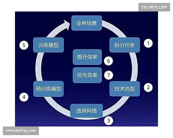 魔兽世界工程学提升效率的七大策略与实用技巧分析 魔兽世界工程学提升效率的七大策略与实用技巧分析