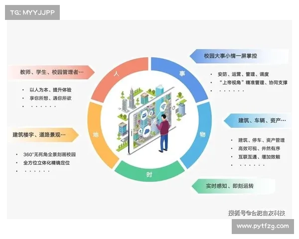 探索网络世界的无限可能引领未来数字文明与智慧生活新篇章 探索网络世界的无限可能引领未来数字文明与智慧生活新篇章